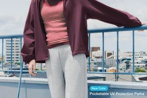 Unlock What is New at UNIQLO
